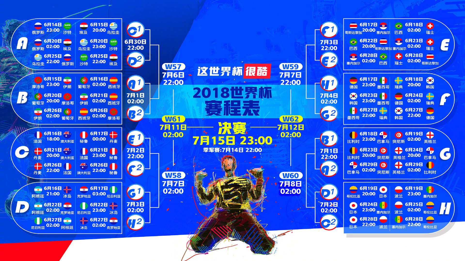 世界盃轉播權-曼联憾负，新星Rookie防守惊艳全场
